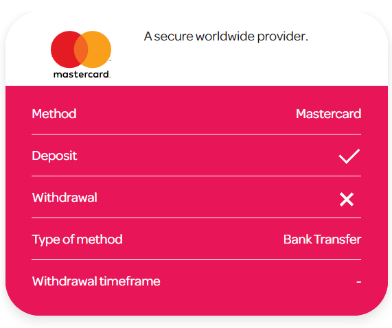 Spin Casino Withdrawal via Master Card Info